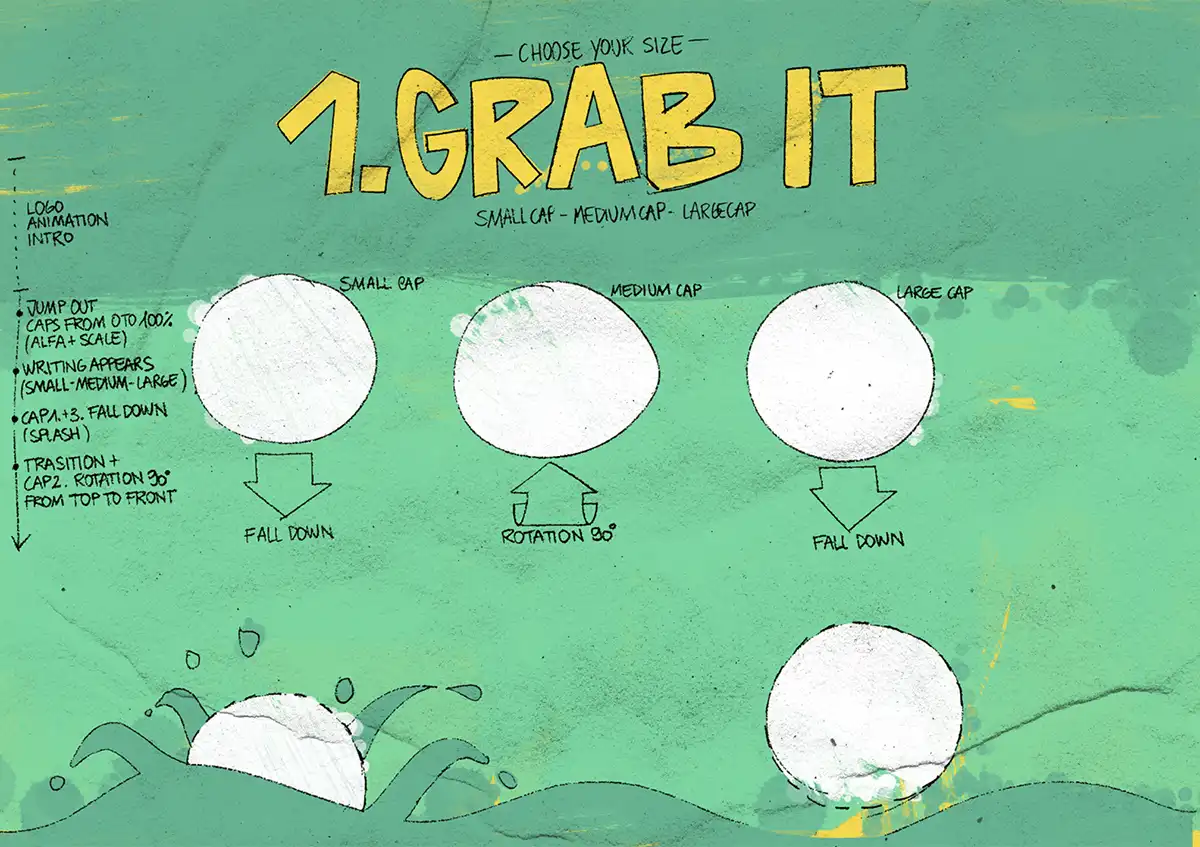 Illustriertes Storyboard der Grab-It-Sequenz für das Videoprojekt
