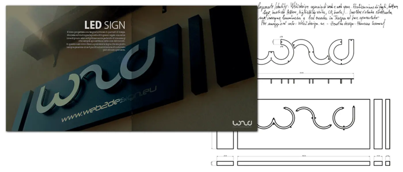 Web2Design Logo auf einem Firmenschild